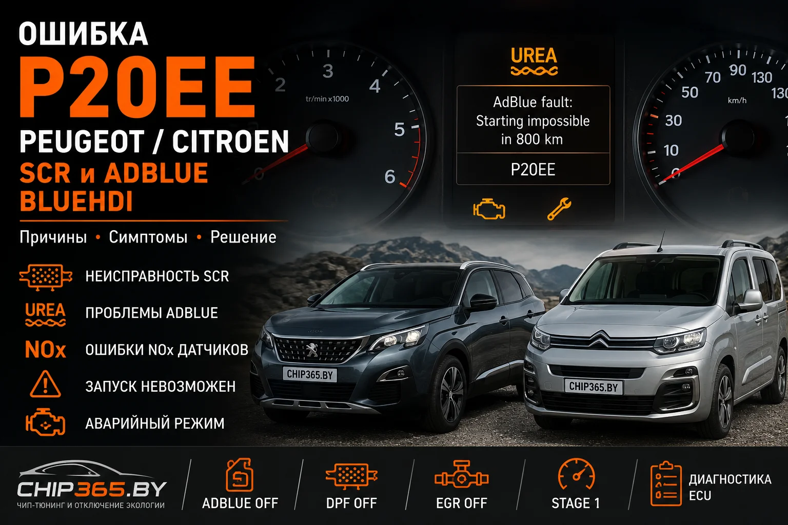 Ошибка P20EE Peugeot Citroen AdBlue SCR BlueHDi