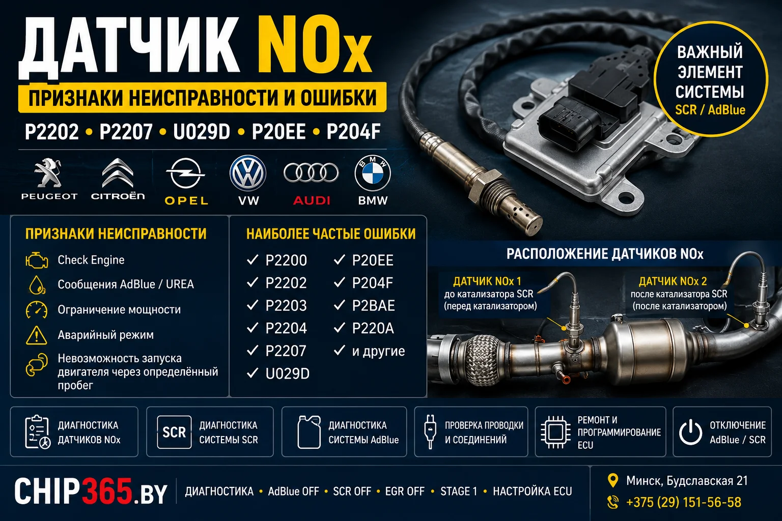 Датчик NOx признаки неисправности ошибки P2202 P2207 U029D P20EE P204F