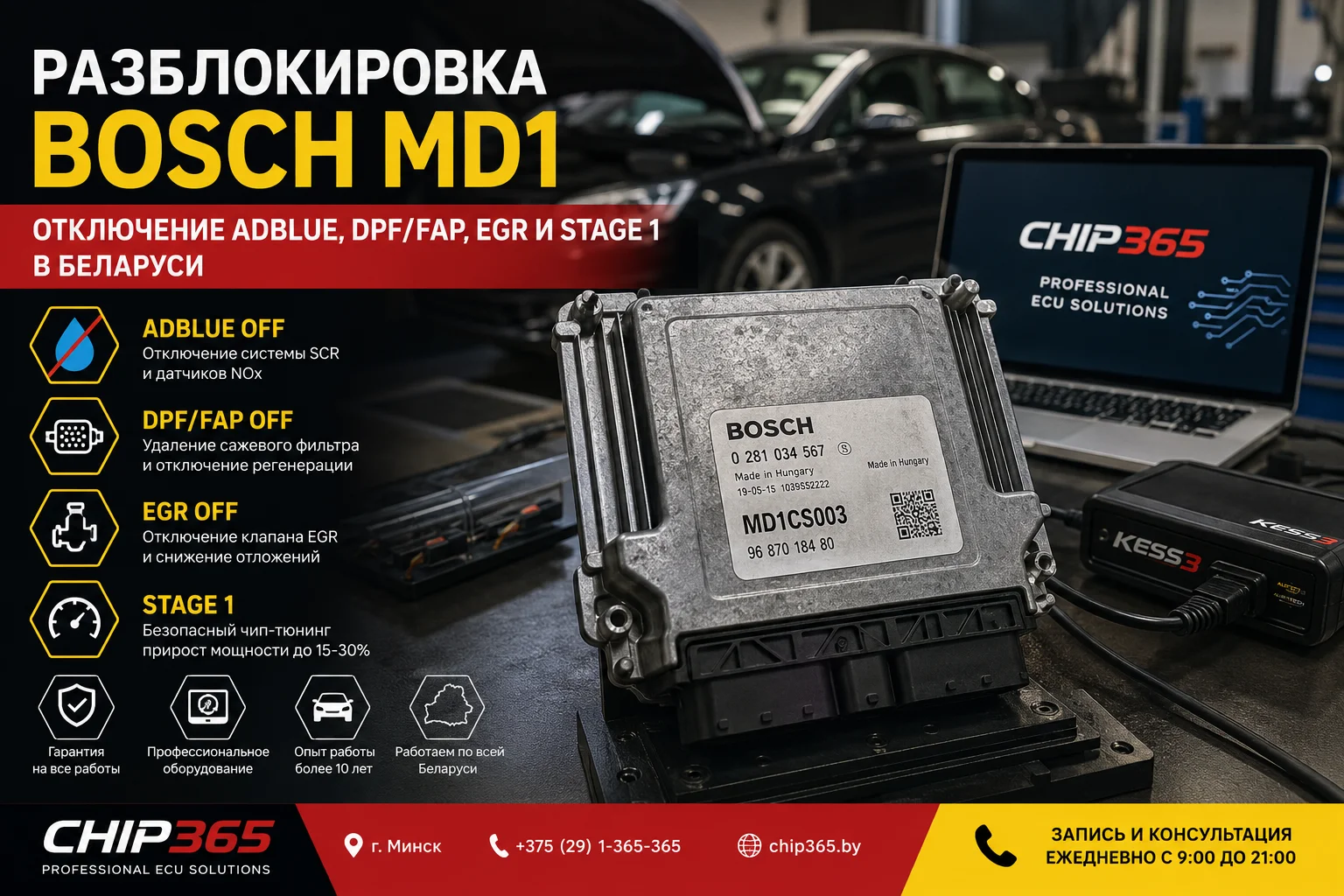 Разблокировка и чип-тюнинг блоков управления Bosch MD1 и MG1