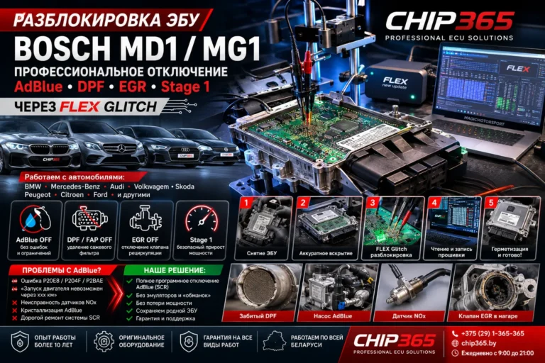 Разблокировка ЭБУ Bosch MD1 MG1 методом FLEX Hardware Glitch