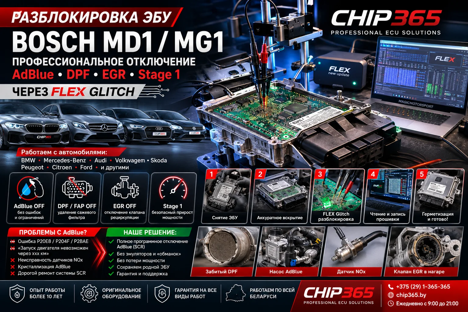 Разблокировка ЭБУ Bosch MD1 MG1 методом FLEX Hardware Glitch