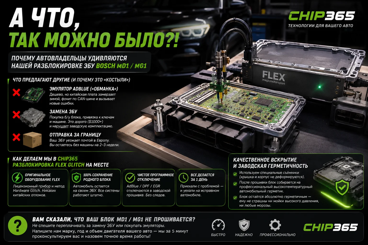 Разблокировка заблокированных ЭБУ Bosch MD1 MG1 в Минске